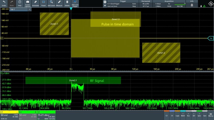 Grâce au premier mode de déclenchement sur zone reposant sur un ASIC, les oscilloscopes de la gamme MXO de Rohde & Schwarz atteignent des taux d'acquisition records