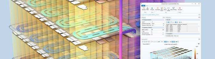 Simulation Multiphysique, Modèle de Substitution et Jumeaux Numériques