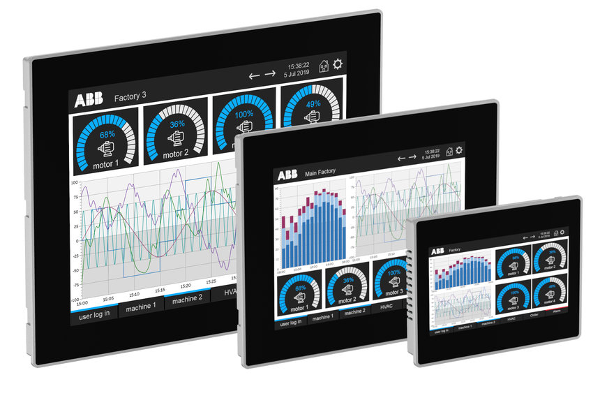 Les automates ABB AC500, des solutions globales et évolutives, pour de vastes champs d’applications