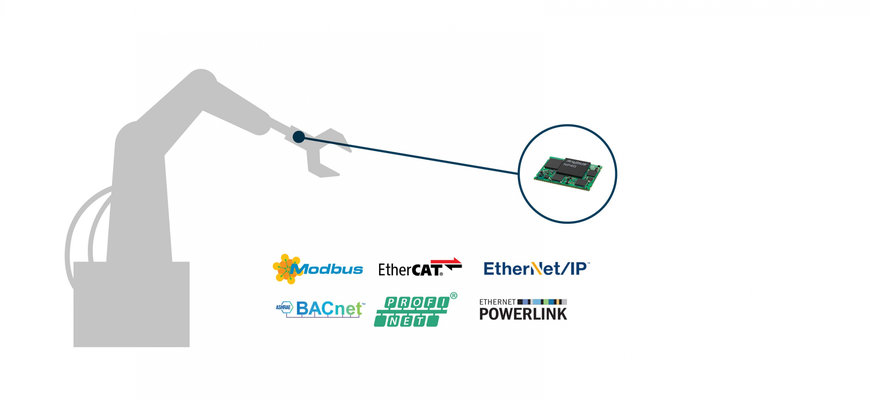 HMS Networks ajoute Anybus CompactCom B40 Mini à sa gamme d'interfaces de communication embarquées