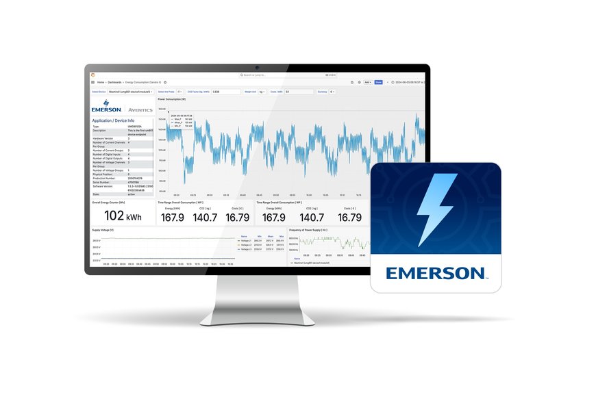 La nouvelle solution d’Emerson réduit les coûts énergétiques et les émissions de carbone pour les fabricants 