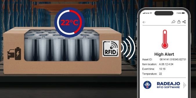 Détectez rapidement les batteries au lithium-ion instables