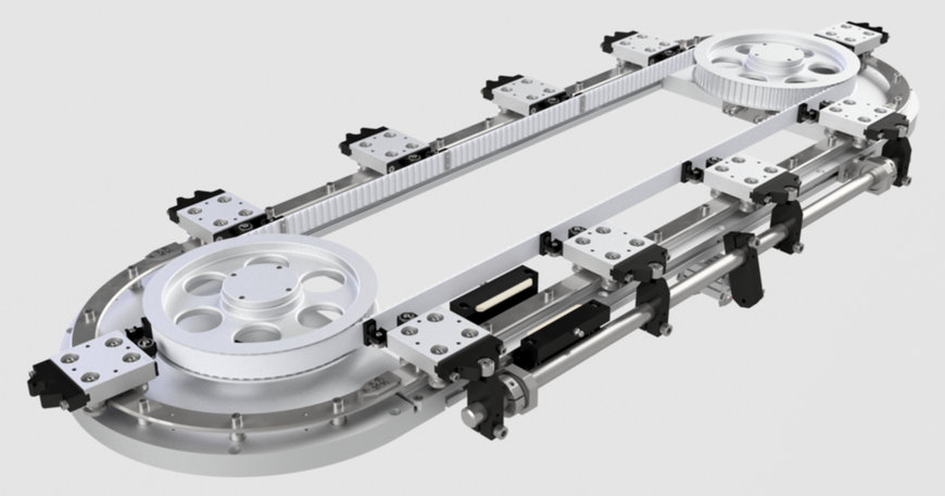 Rollon exposera à IMTEX